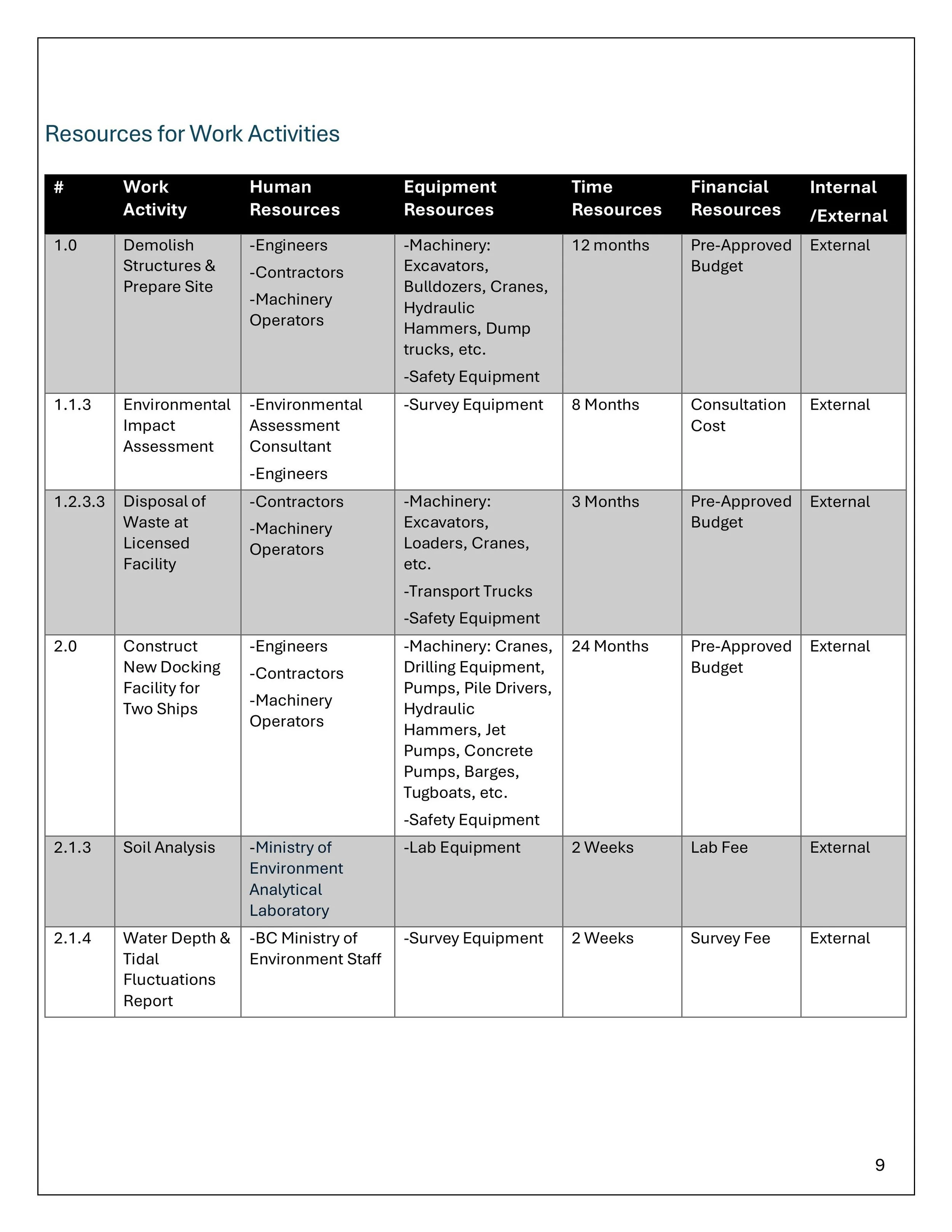 PORT PORJECT -images-8.jpg