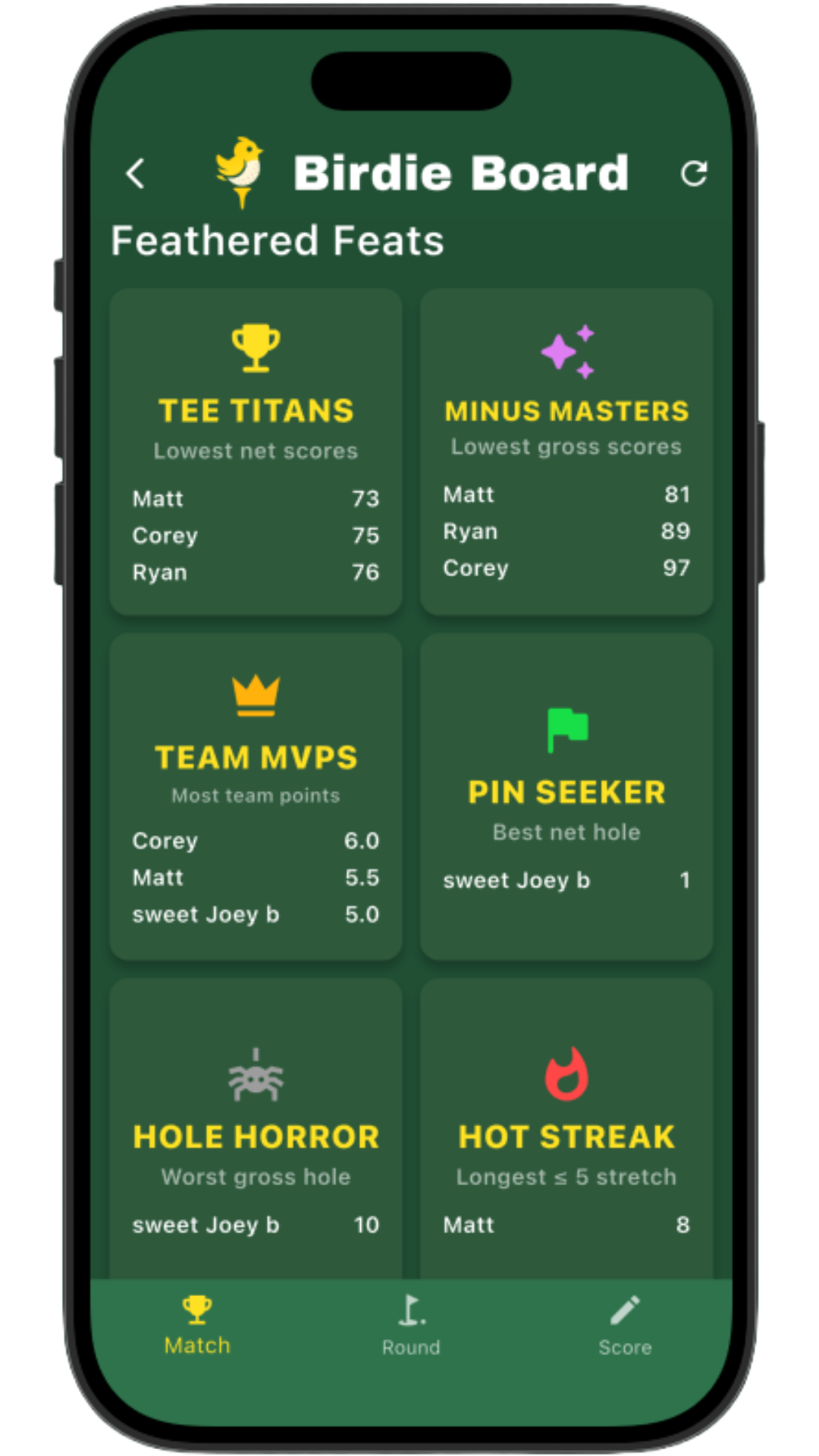 Mobile app screen showing a golf match leaderboard with categories like feathered feats, team MVPs, and hole horror.
