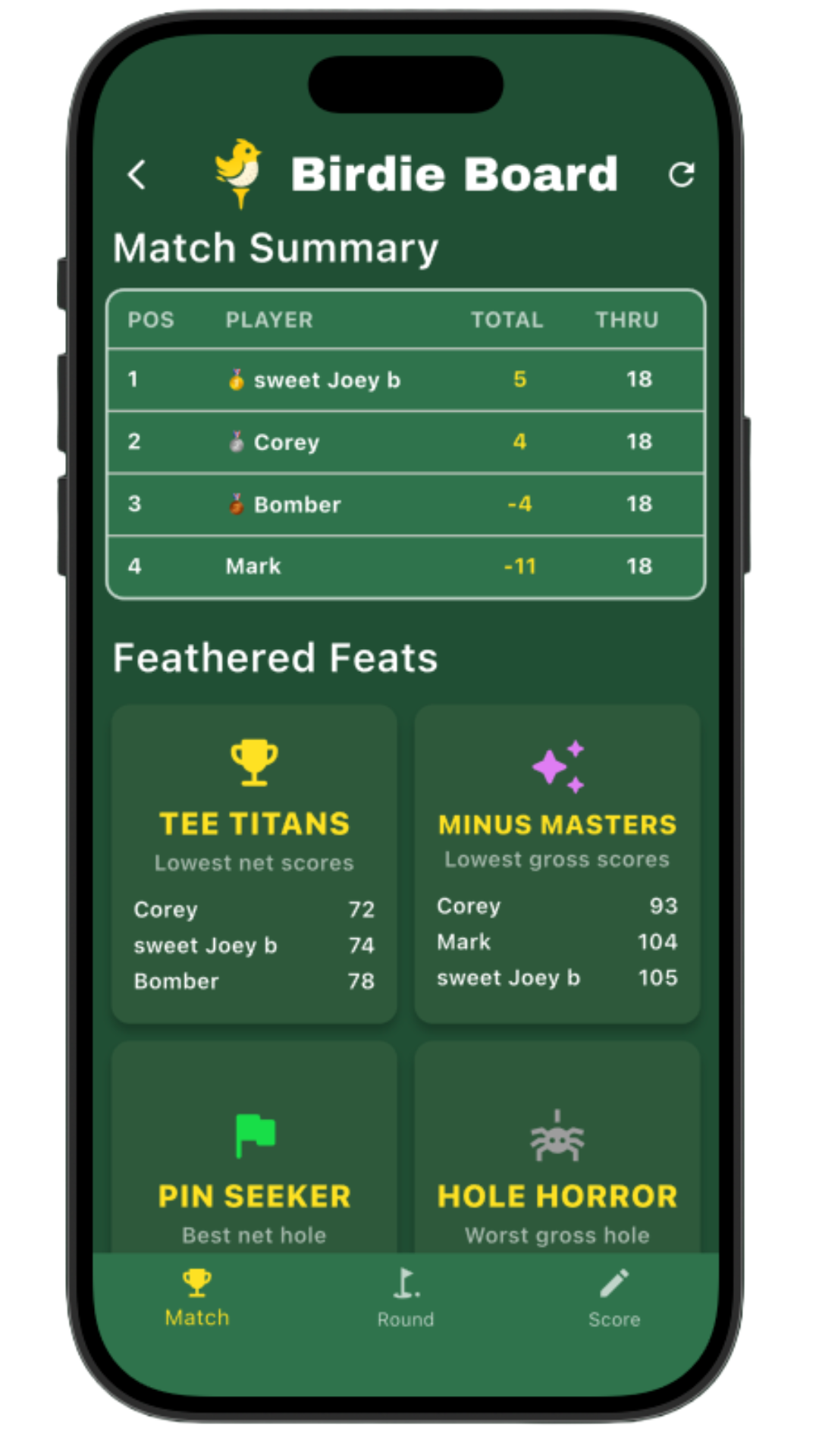 A mobile app screen showing a birdie board for a golf game. It displays players' names, scores, and scores through the holes. It also features sections for feeder feats like lowest net scores and gross scores, with names and numerical values. The bottom menu includes tabs for Match, Round, and Score.