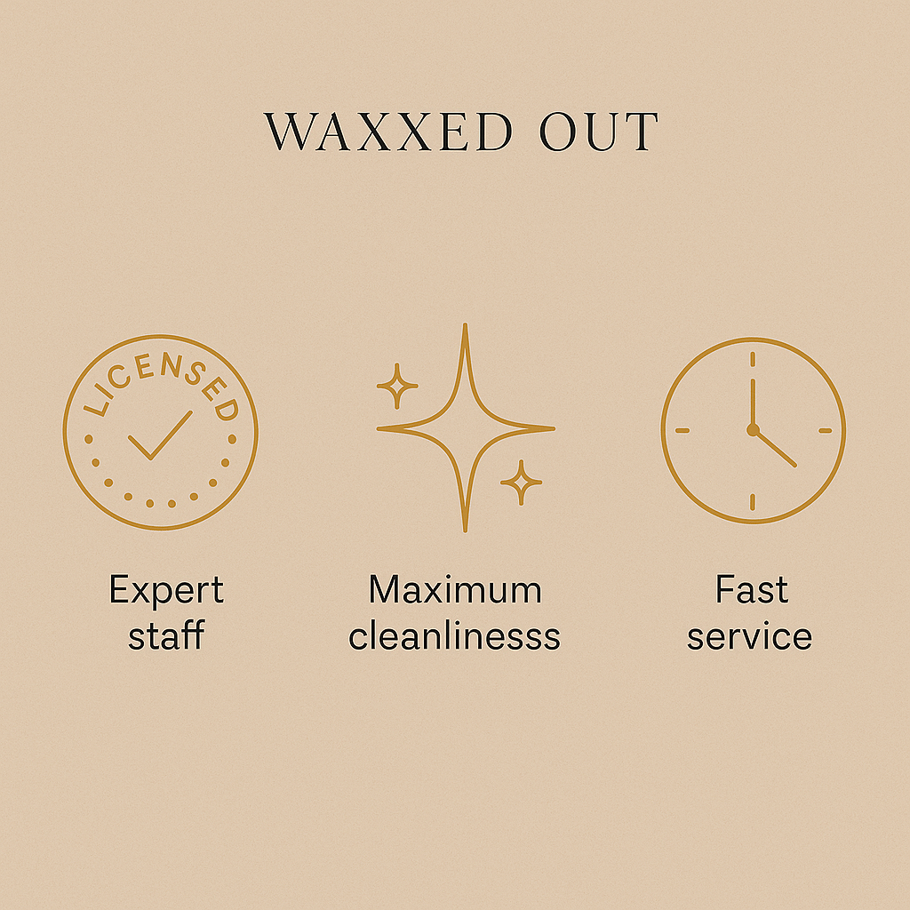 A promotional graphic with the text "Waxxed Out" at the top. Beneath are three icons with labels: a license stamp icon labeled "Expert staff," a star icon labeled "Maximum cleanliness," and a clock icon labeled "Fast service."
