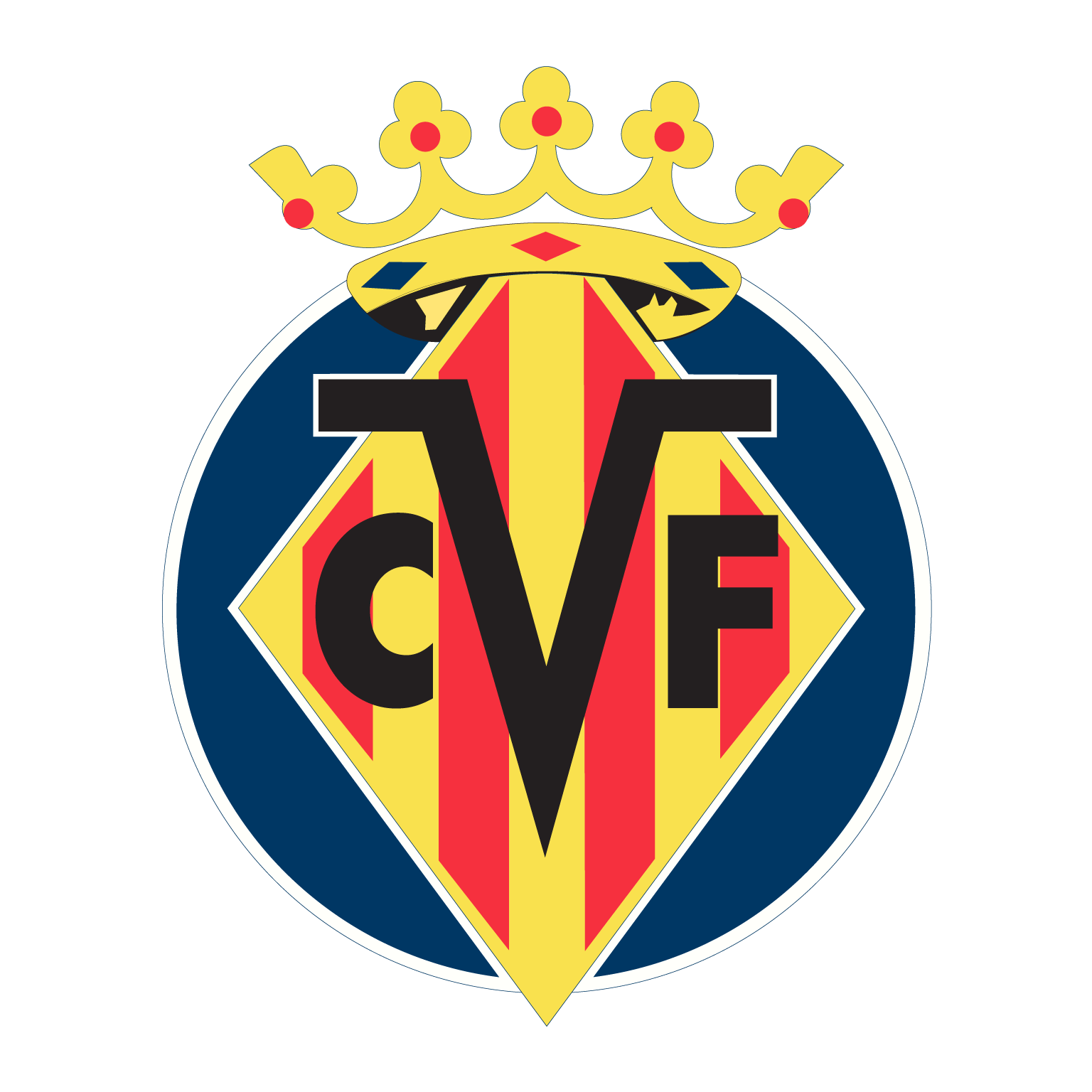 Villarreal CF