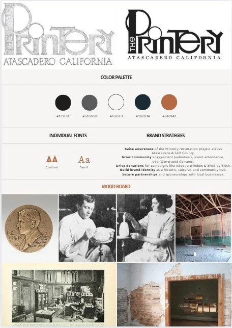 PRINTERY: IDENTITY KIT