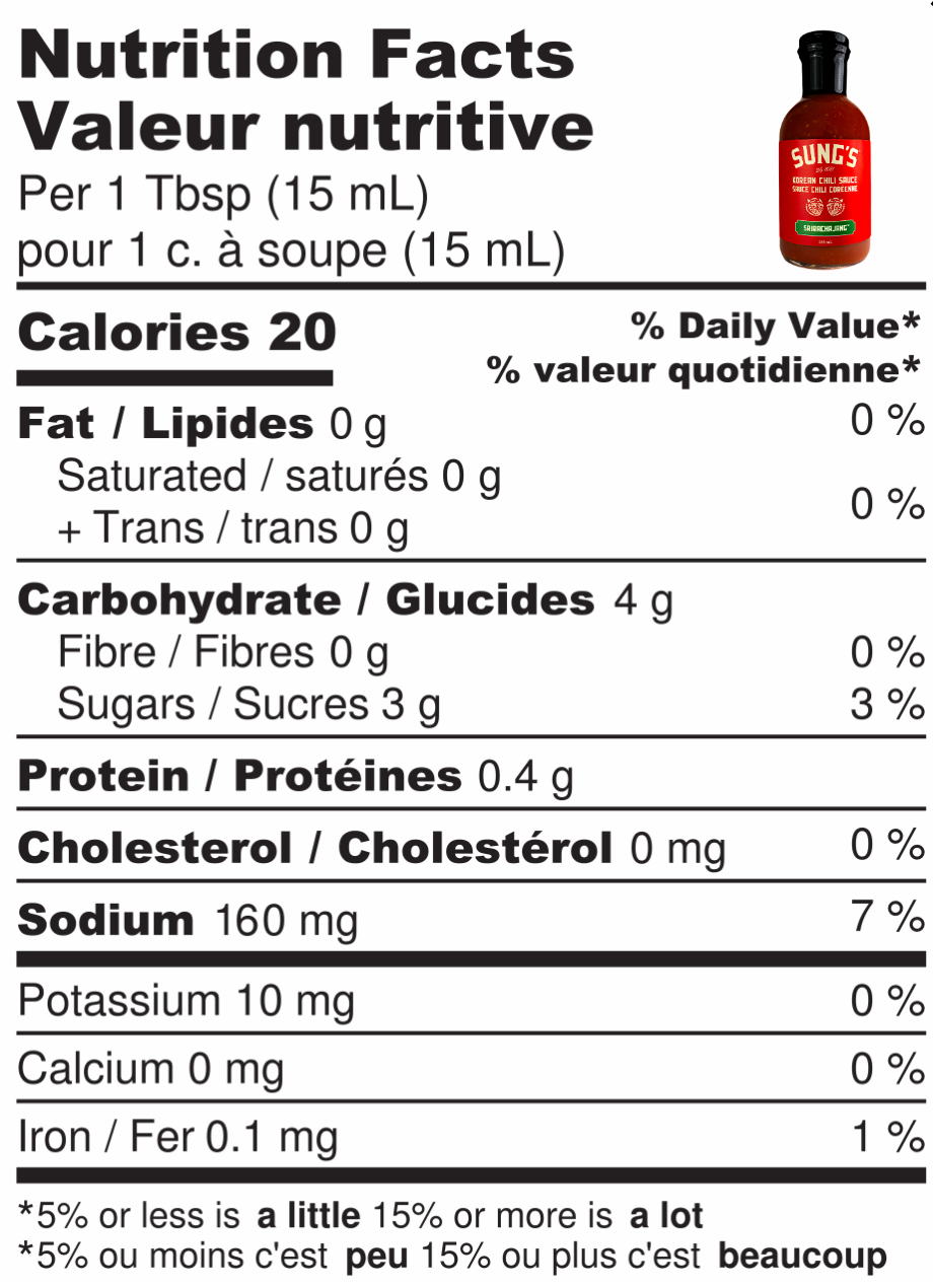 NFT Srirachajang.png