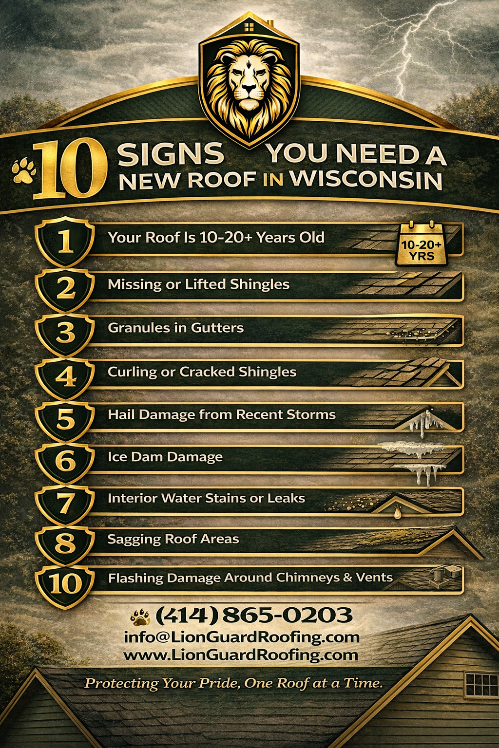 10 Signs You Need a New Roof in Wisconsin