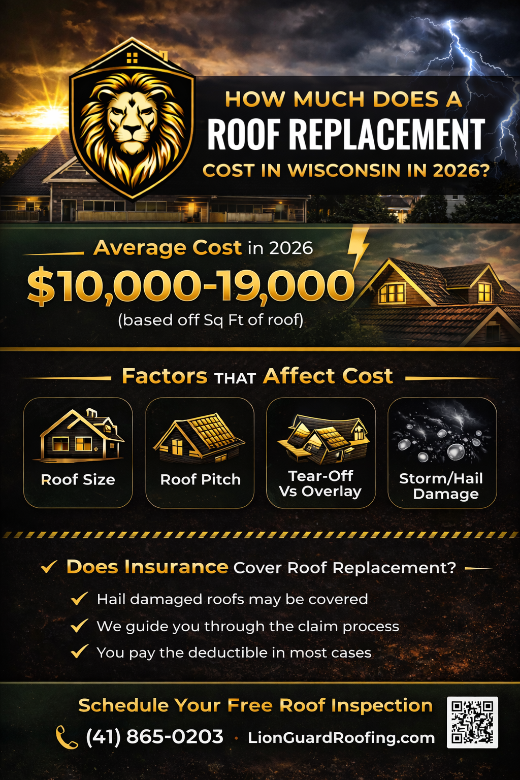 How Much Does a Roof Replacement Cost in Wisconsin in 2026?
