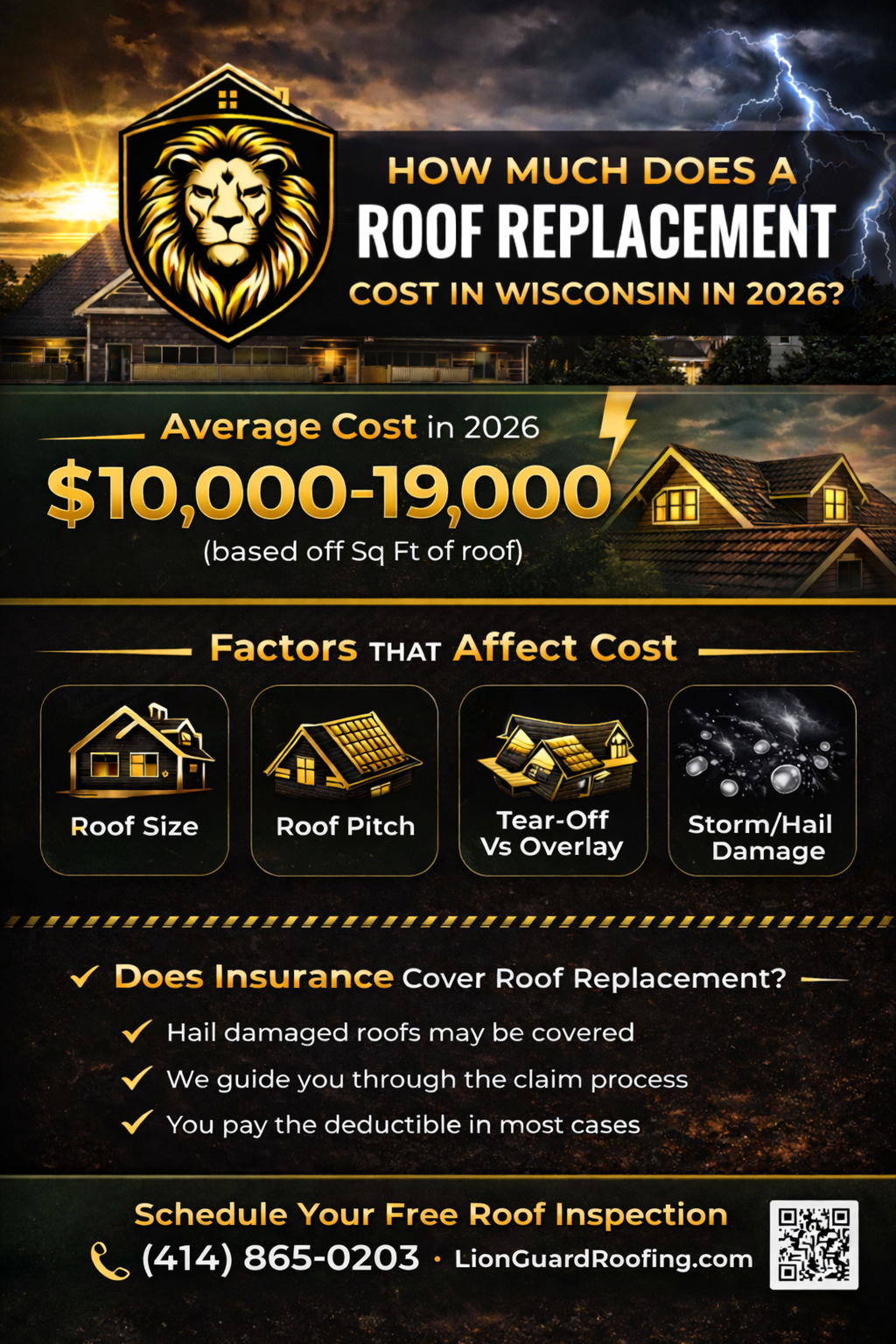 How Much Does a Roof Replacement Cost in 2026?
