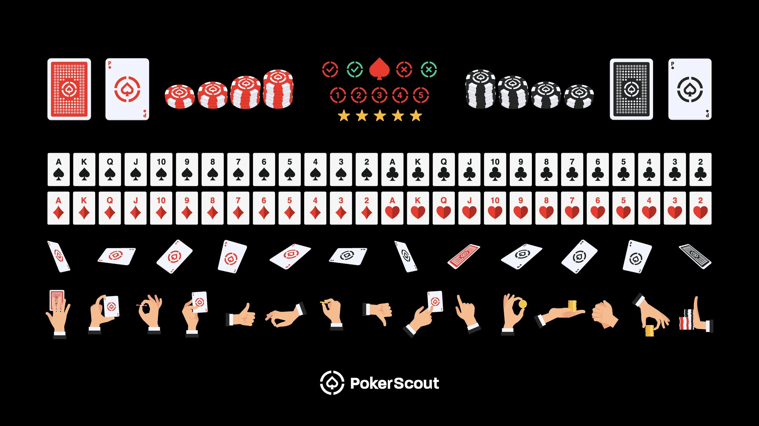pokerscout-assets.jpg