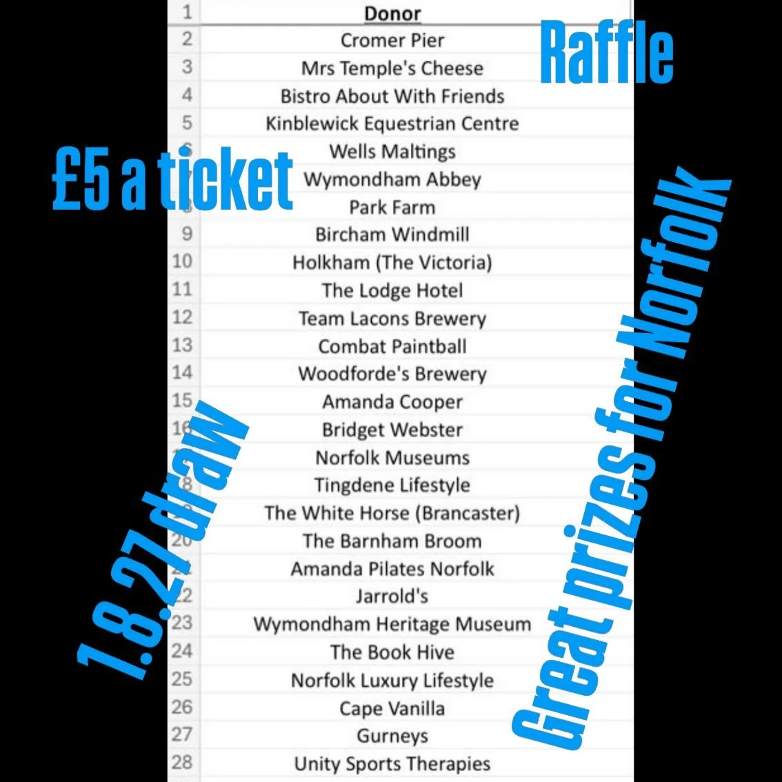 Live in Norfolk or holiday there? Enter our raffle which has LOADS of incredible prizes donated by all these institutions. Restaurants, cafes, paintballing, sport, food shops, museums, sports therapy, hotels and MUCH more! &pound;5 entry via our gofu