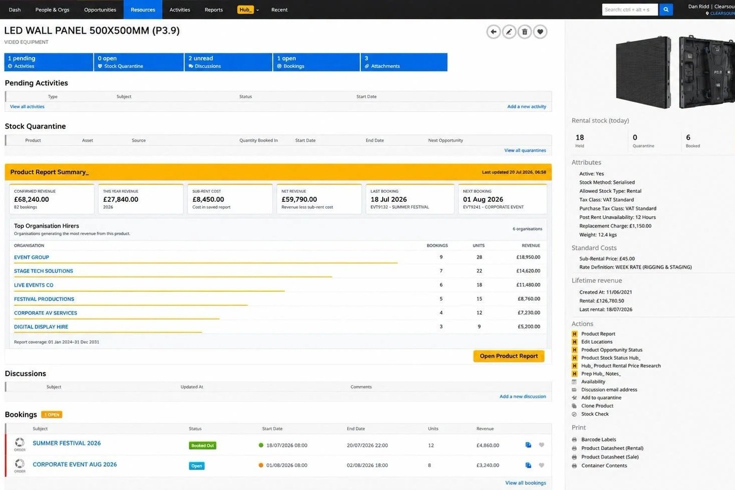 Reporting Hub_