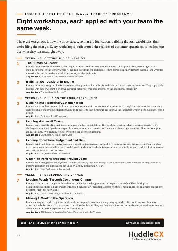 A document outlining eight workshops for customer experience leadership training, detailing stages including setting foundations, building leadership skills, empowering teams, and continuous change, with descriptions of topics and applied tools.