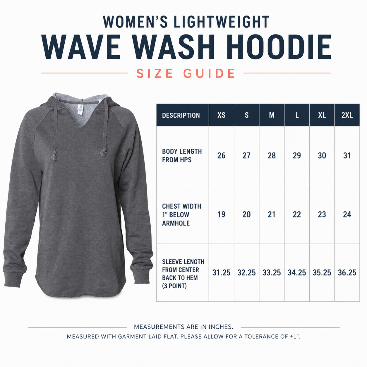 WaveWashSize.png