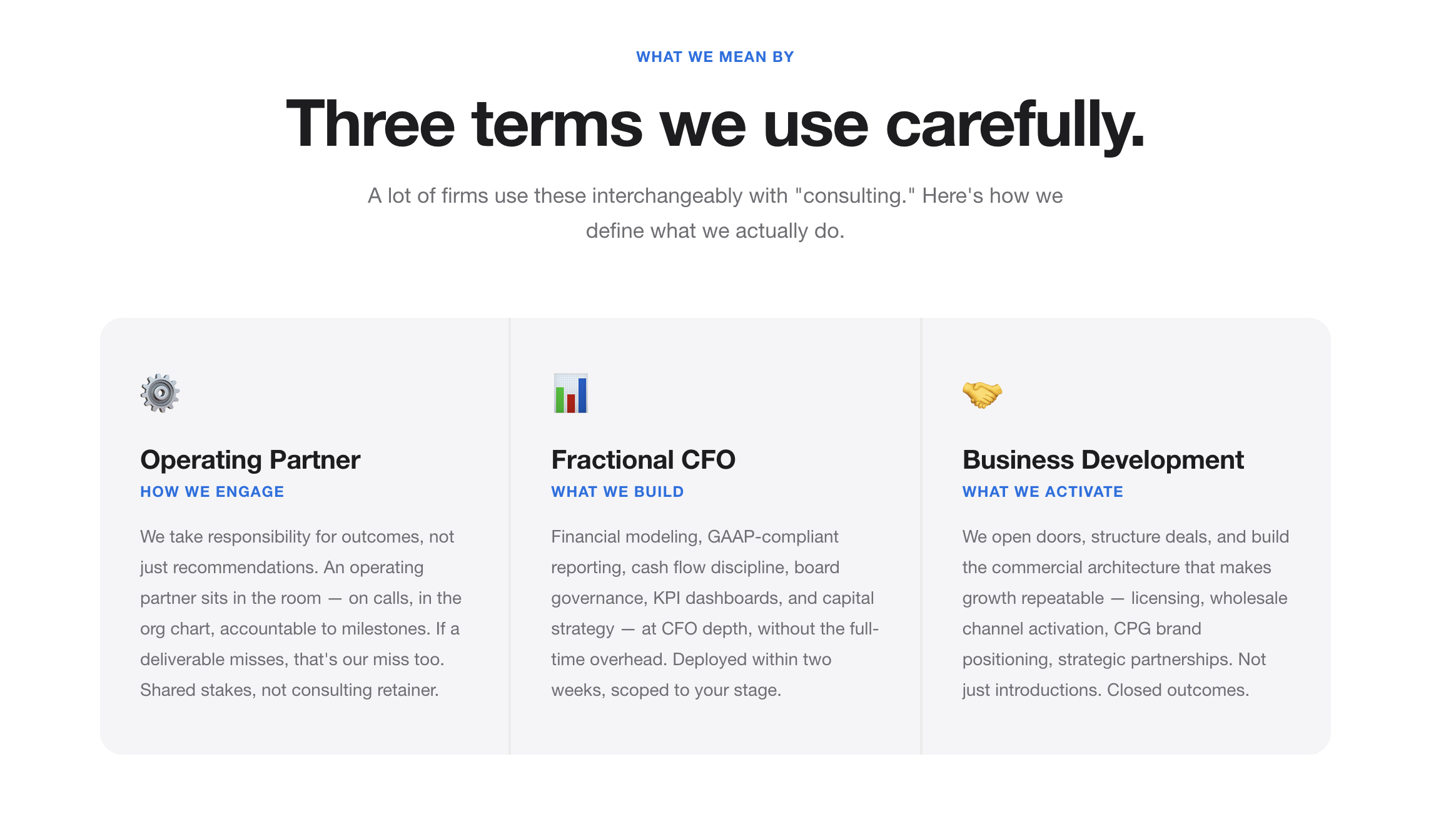 Screenshot of a webpage titled 'Three terms we use carefully' with three sections: Operating Partner with a gear icon, Fractional CFO with a bar chart icon, and Business Development with a handshake icon, describing their roles and responsibilities.