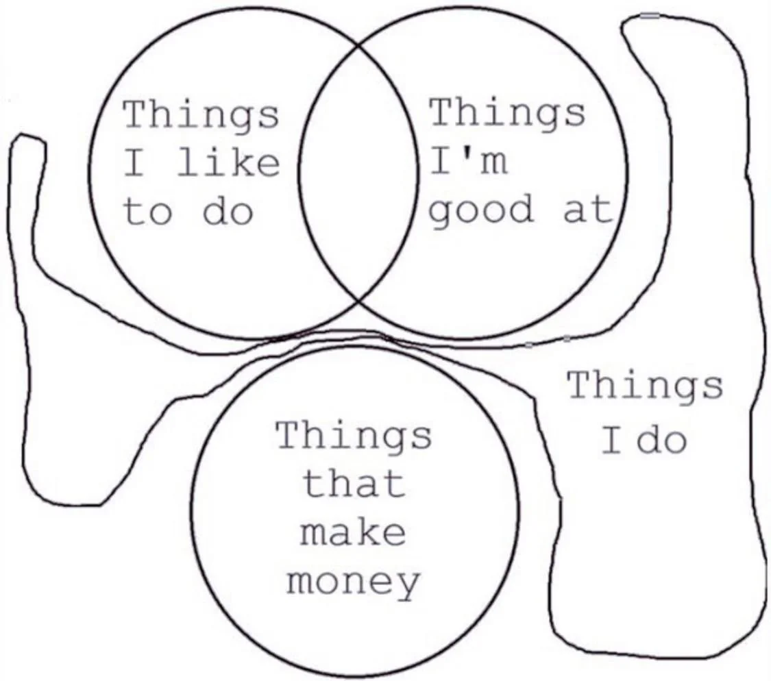 We're All a Hot Mess