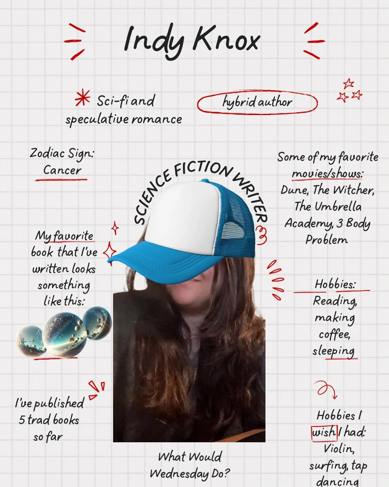 What would Wednesday do? Well, for starters, she wouldn&rsquo;t be posting this on social media. 

#meettheauthor #scifiromance