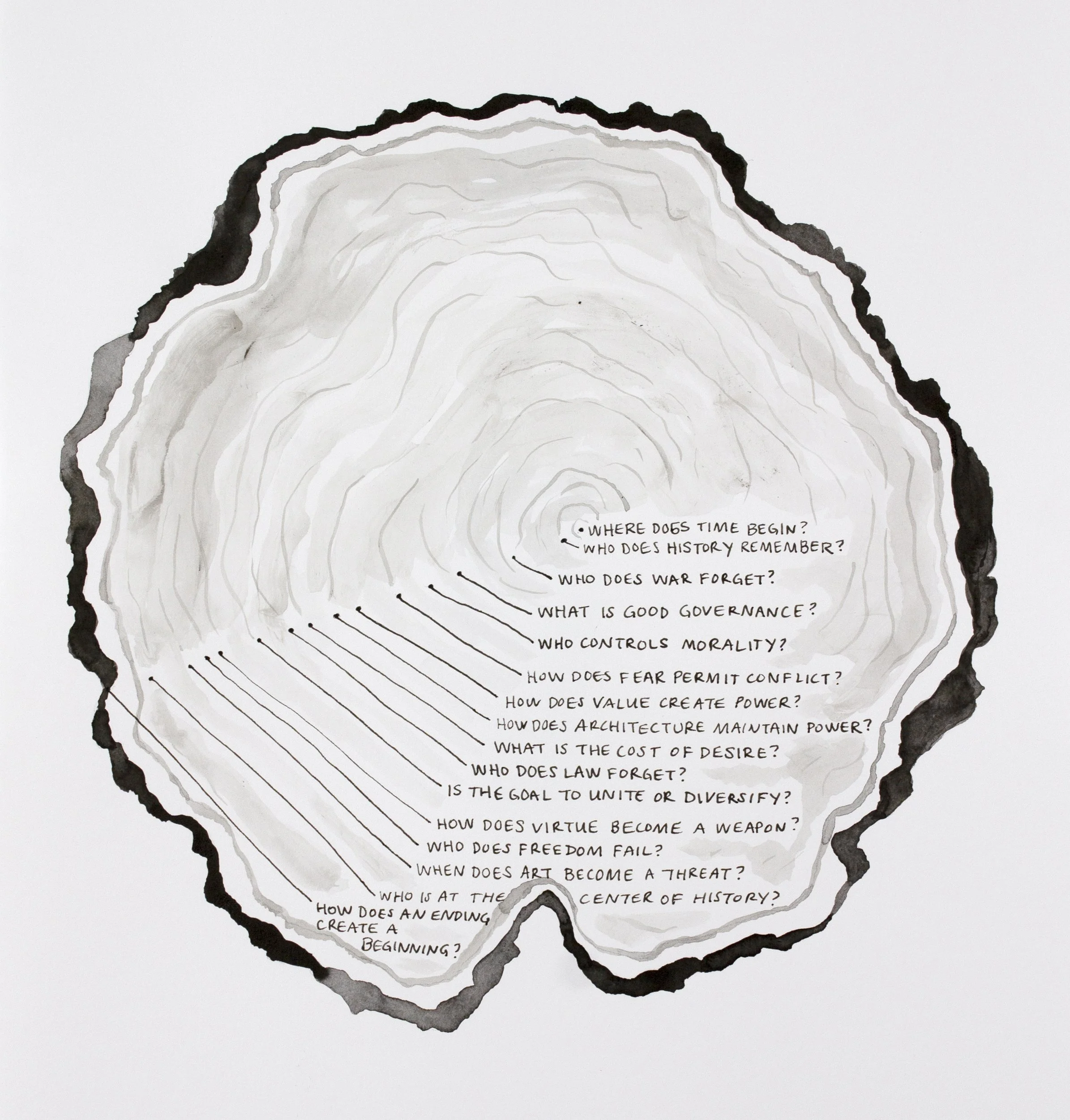 where does time begin copy.jpg