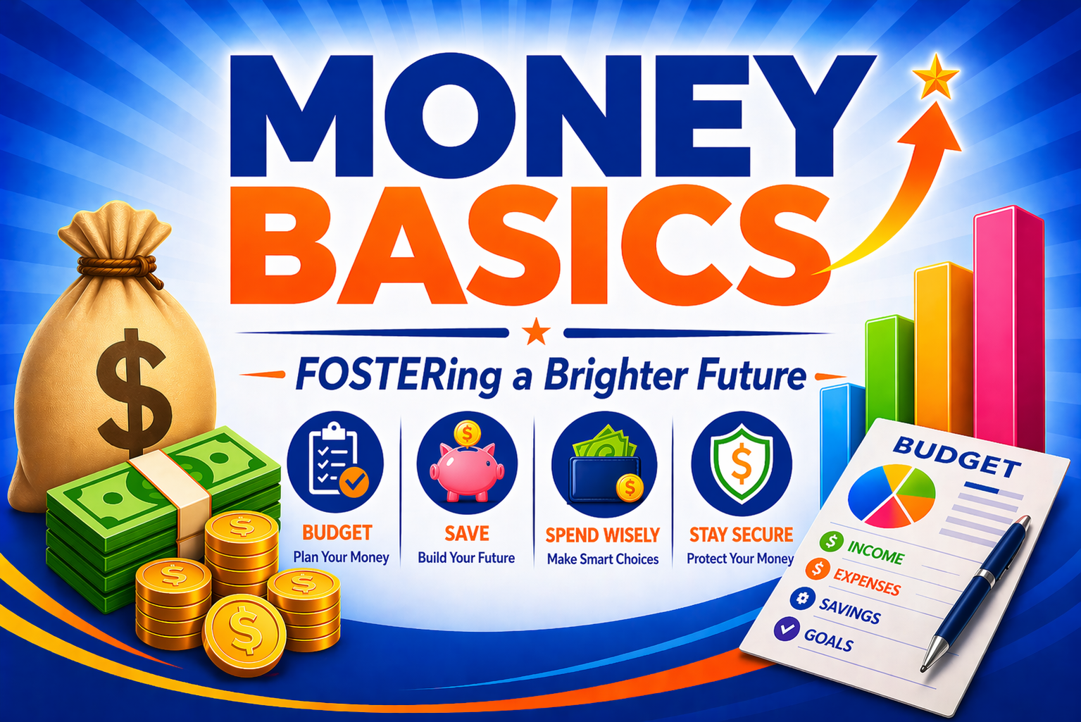 Money Basics workshop: needs vs. wants, income, checking and savings accounts, safe banking, debit card use, mobile banking, and basic budgeting. Youth complete a starter budget & learn how to make everyday financial decisions with more confidence