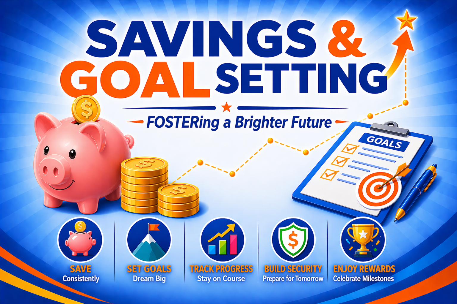 Savings & Goal Setting workshop: Youth learn how to set short- and long-term savings goals, build emergency savings, use SMART goals, and create habits that support financial stability.