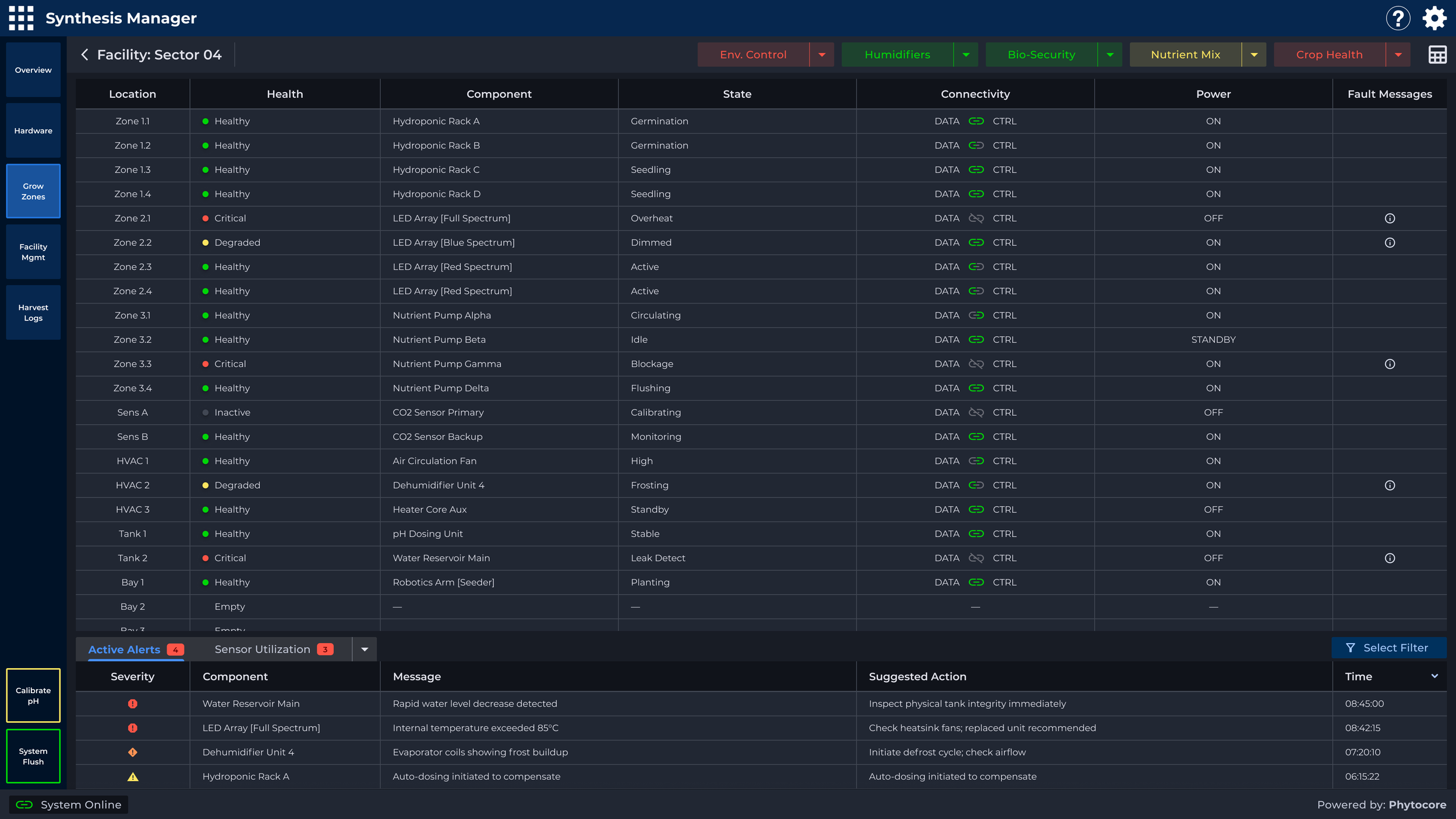 1 - Synthesis Manager - 2@2x.png