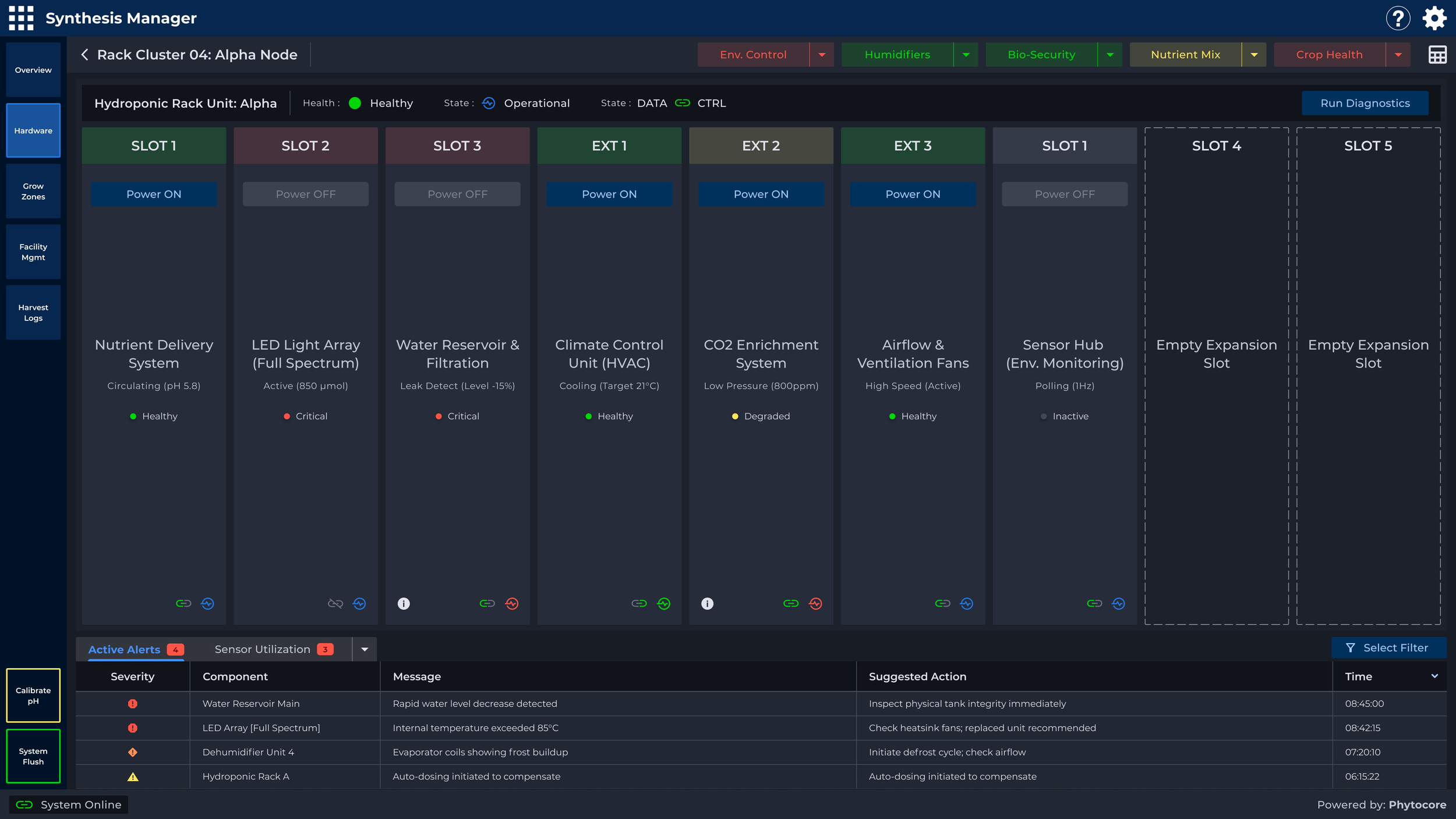 1 - Synthesis Manager - 4@2x.png