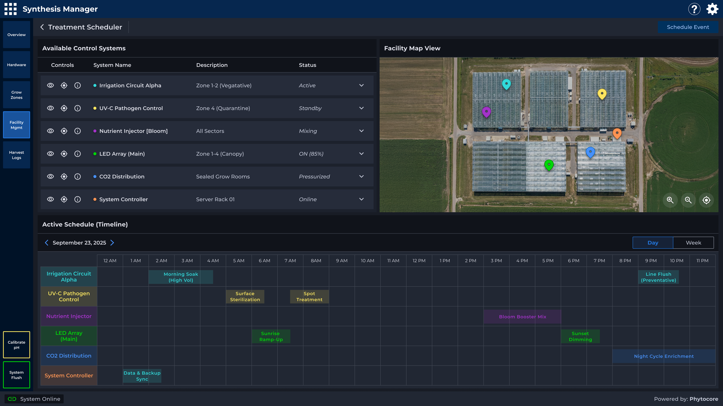 1 - Synthesis Manager - 5@2x.png