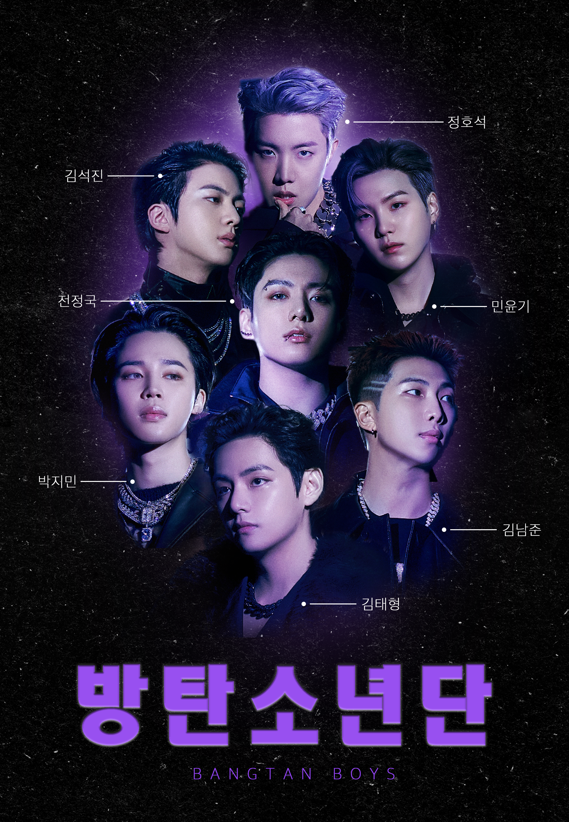 BTS Poster.png