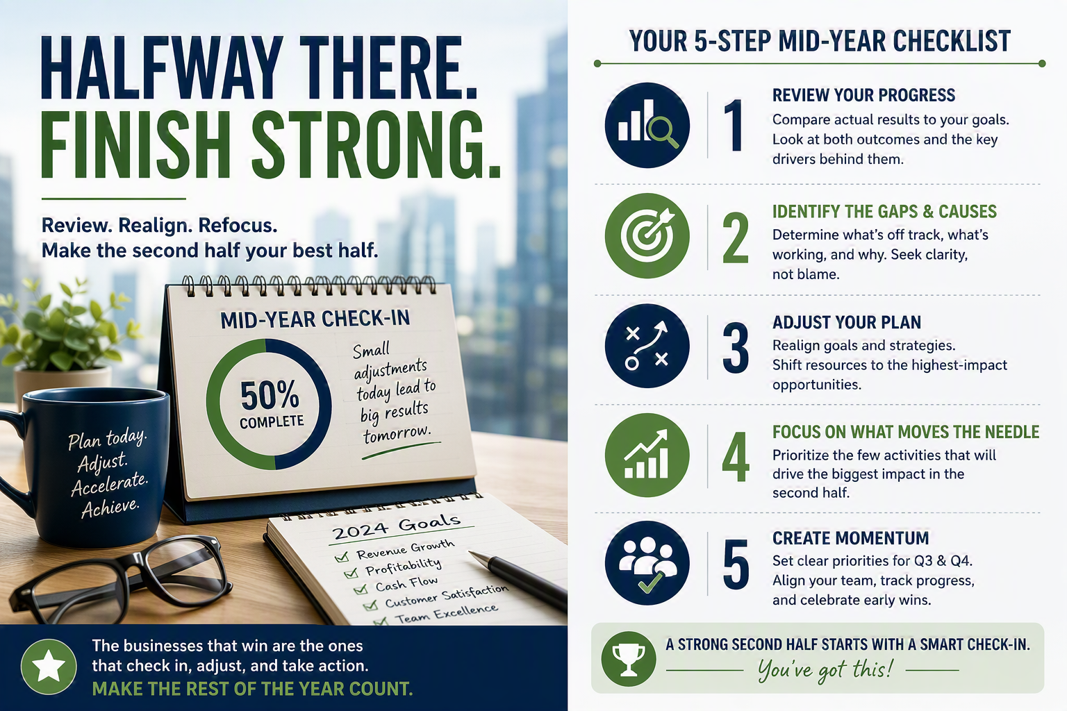 So the First 6 Months of the Year Have Gone By—Is Your Business on Track?