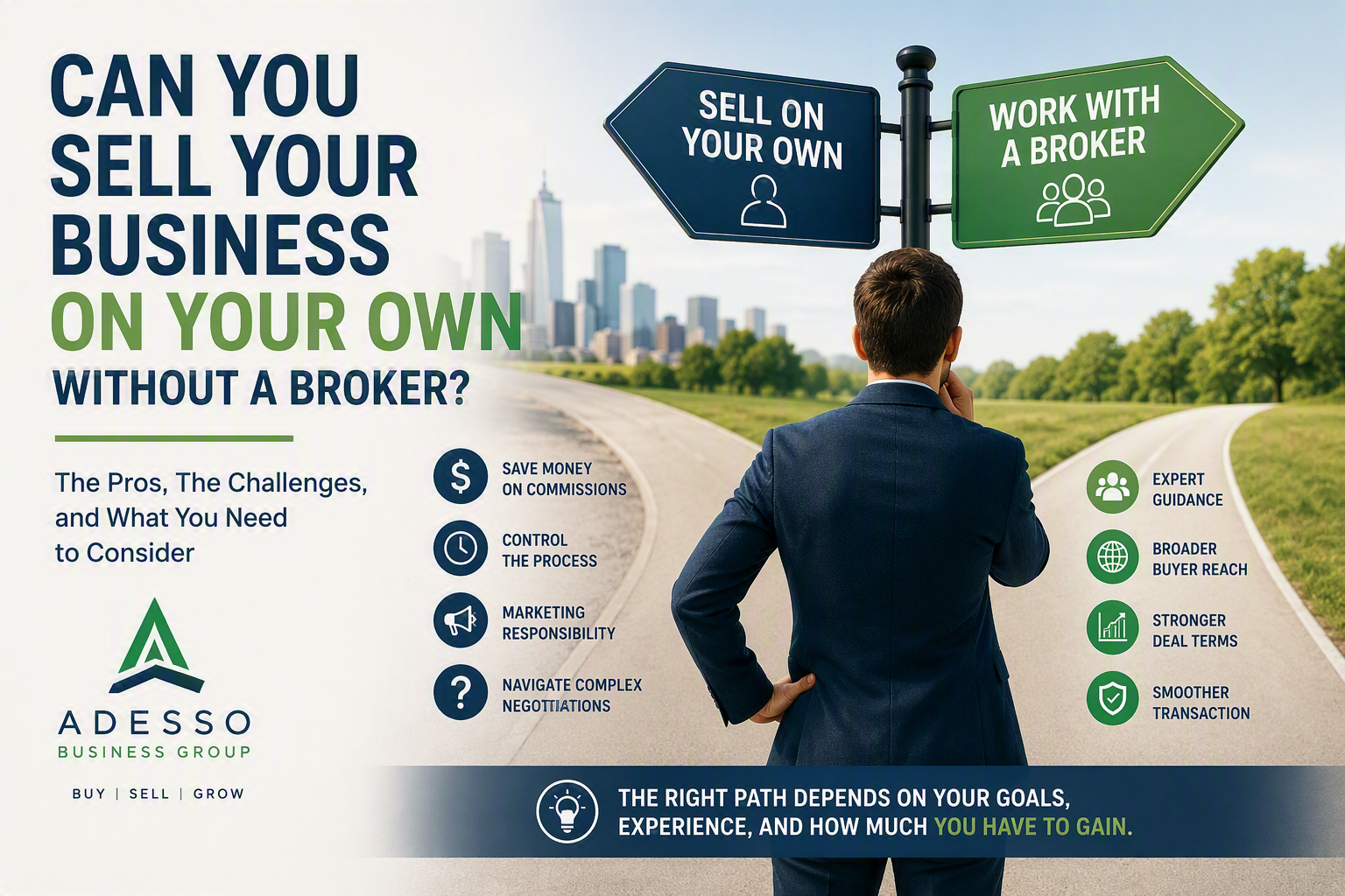 Can You Sell Your Business on Your Own Without a Broker?