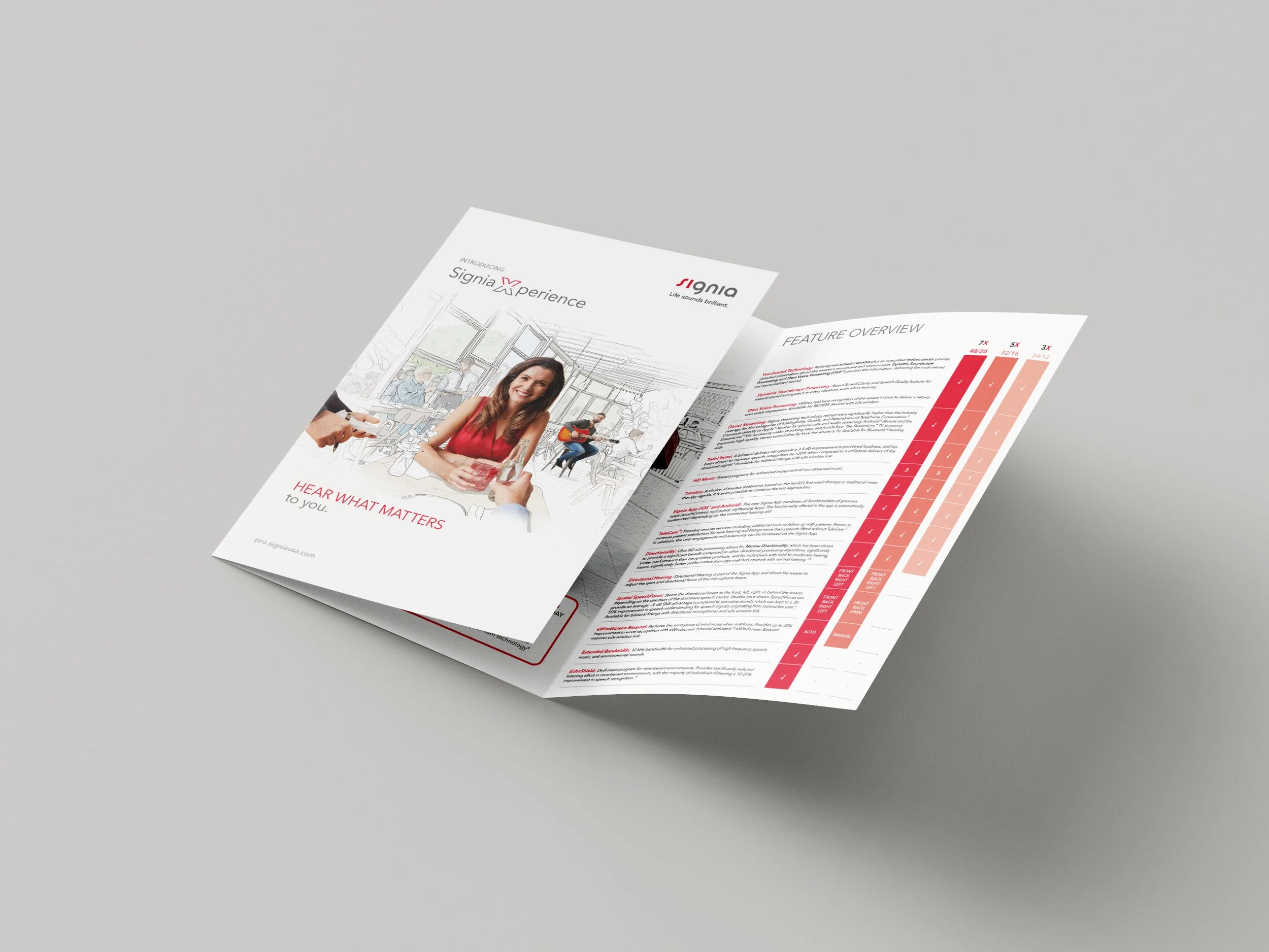 Xperience Platform Overview-Mockup.jpg