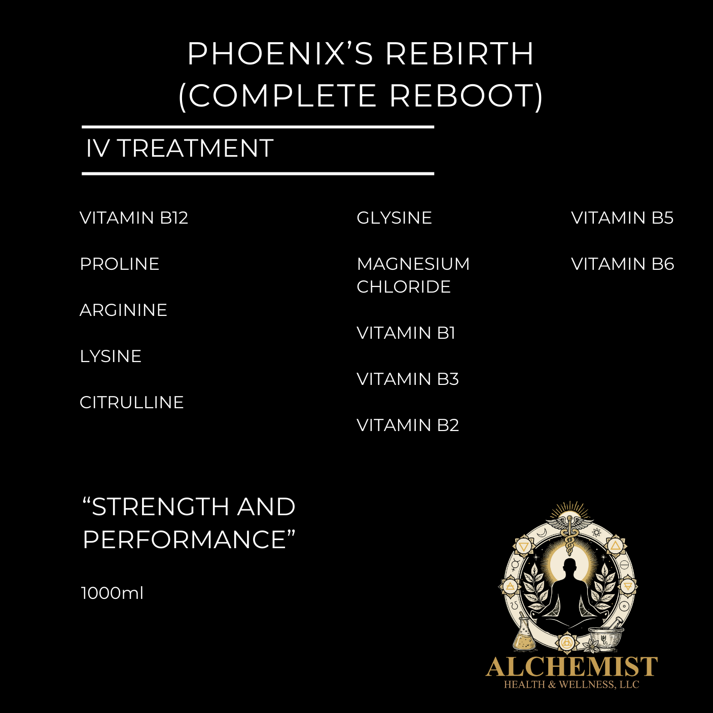 PHOENIX'S REBIRTH (COMPLETE REBOOT)