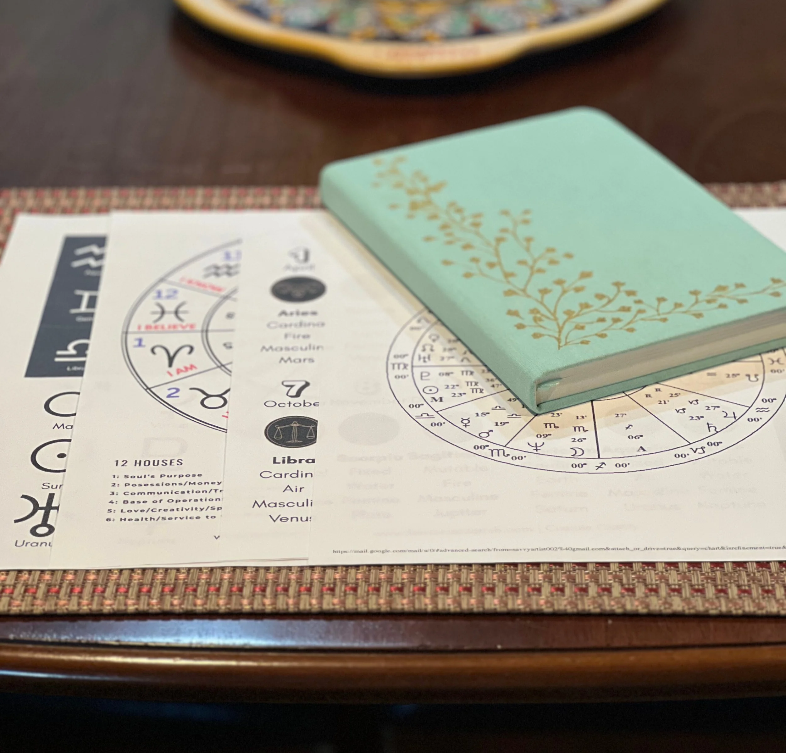 Astrology Toolkit