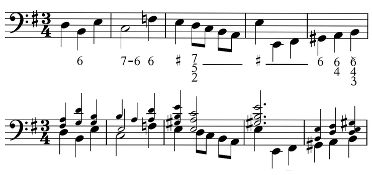 theory tutoring for students in Langhorne, PA Bucks County