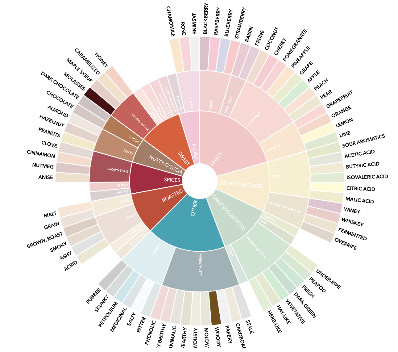 Screenshot 2026-01-17 at 2.42.08 PM.png