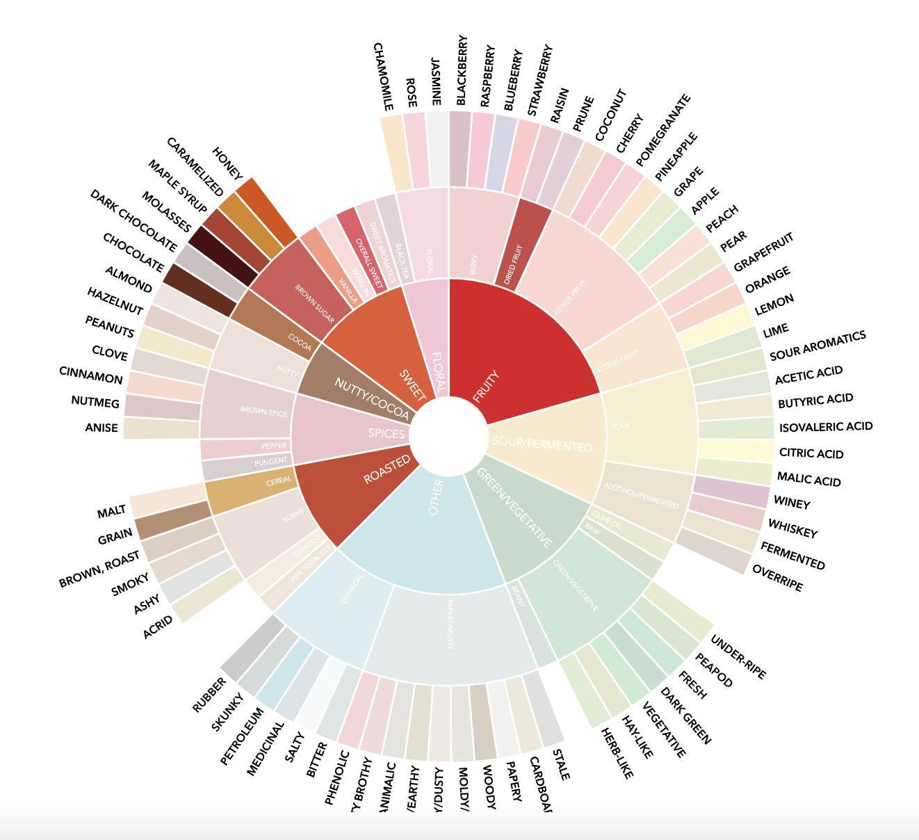 Screenshot 2026-01-17 at 3.01.27 PM.png