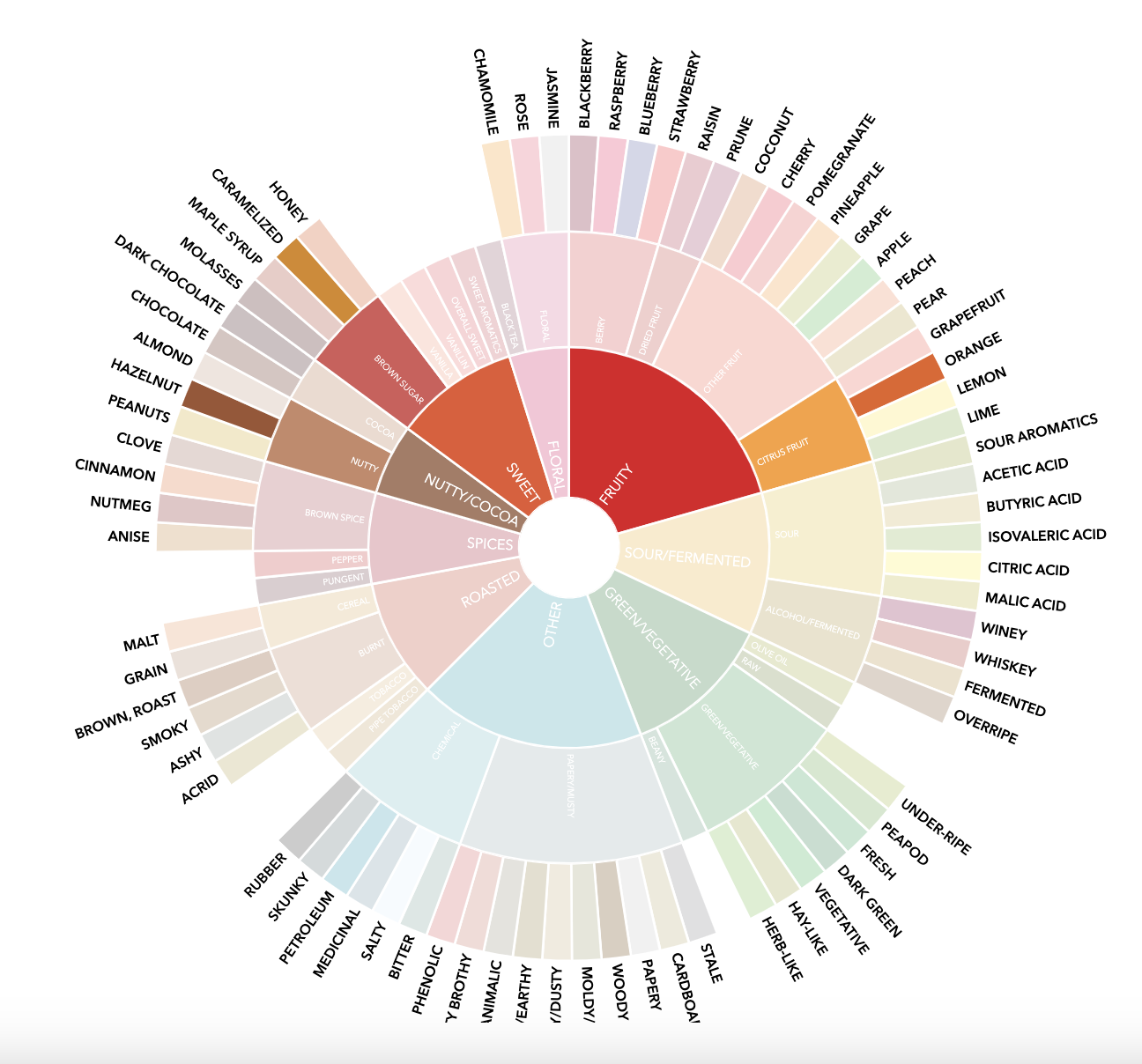 Screenshot 2026-01-17 at 2.13.53 PM.png