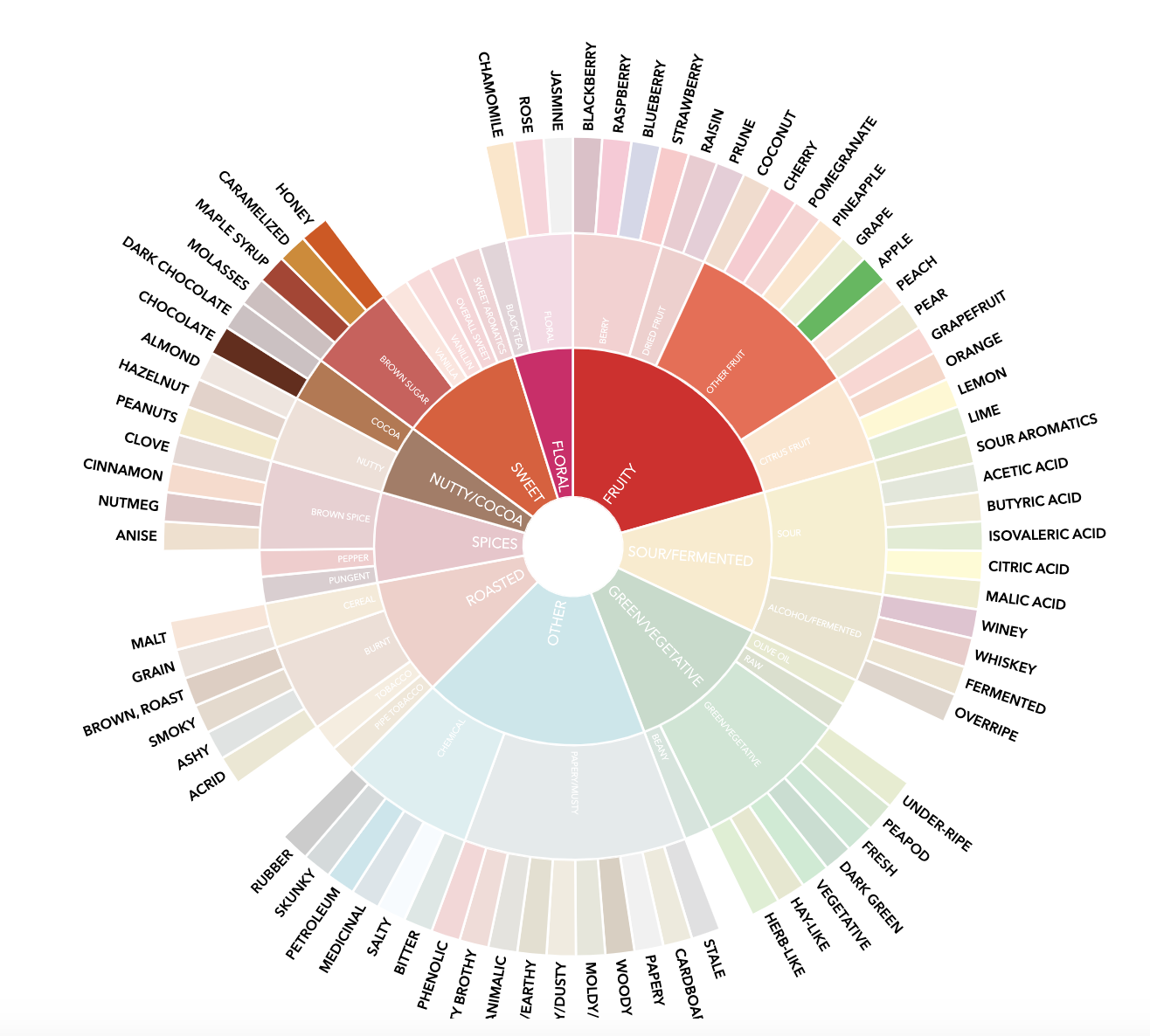 Screenshot 2026-01-17 at 1.55.41 PM.png