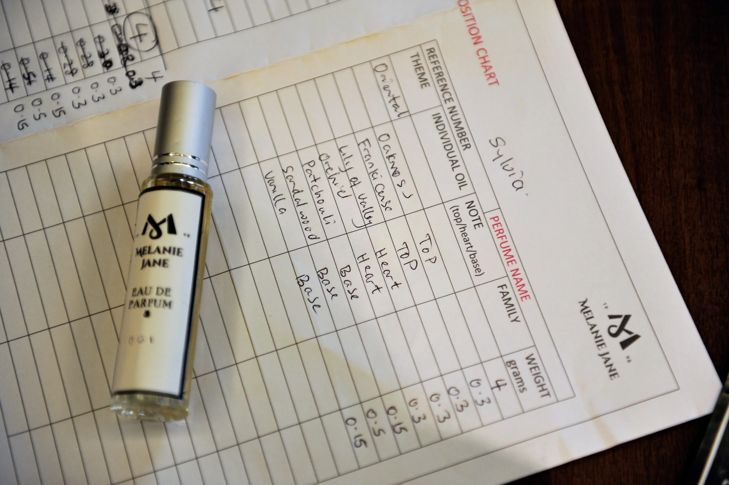 Nigerian Delegates | Masterclass