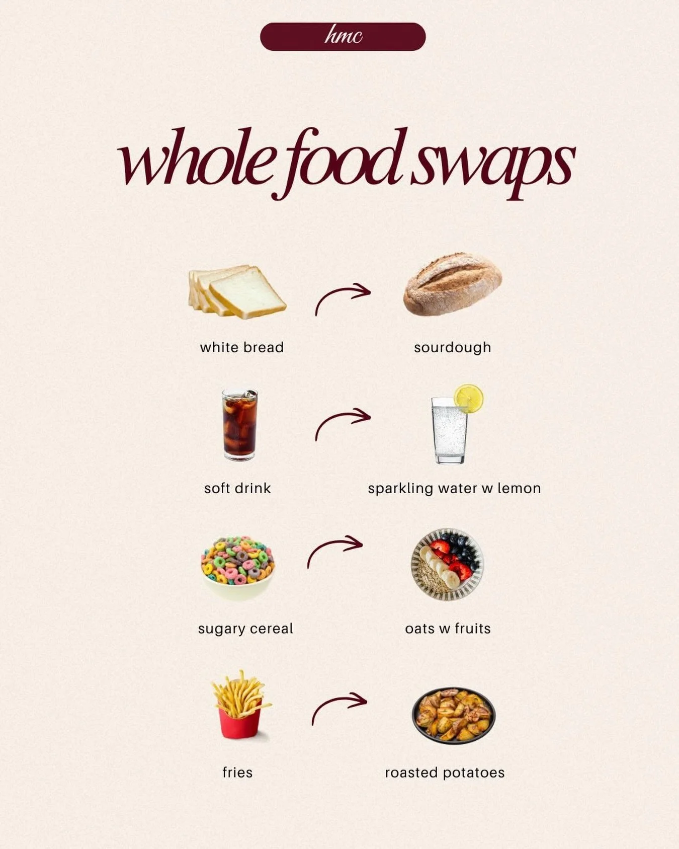 REMEMBER GIRLS: healthy eating isn&rsquo;t about perfection. It&rsquo;s about choosing more whole foods, more often. 🤍