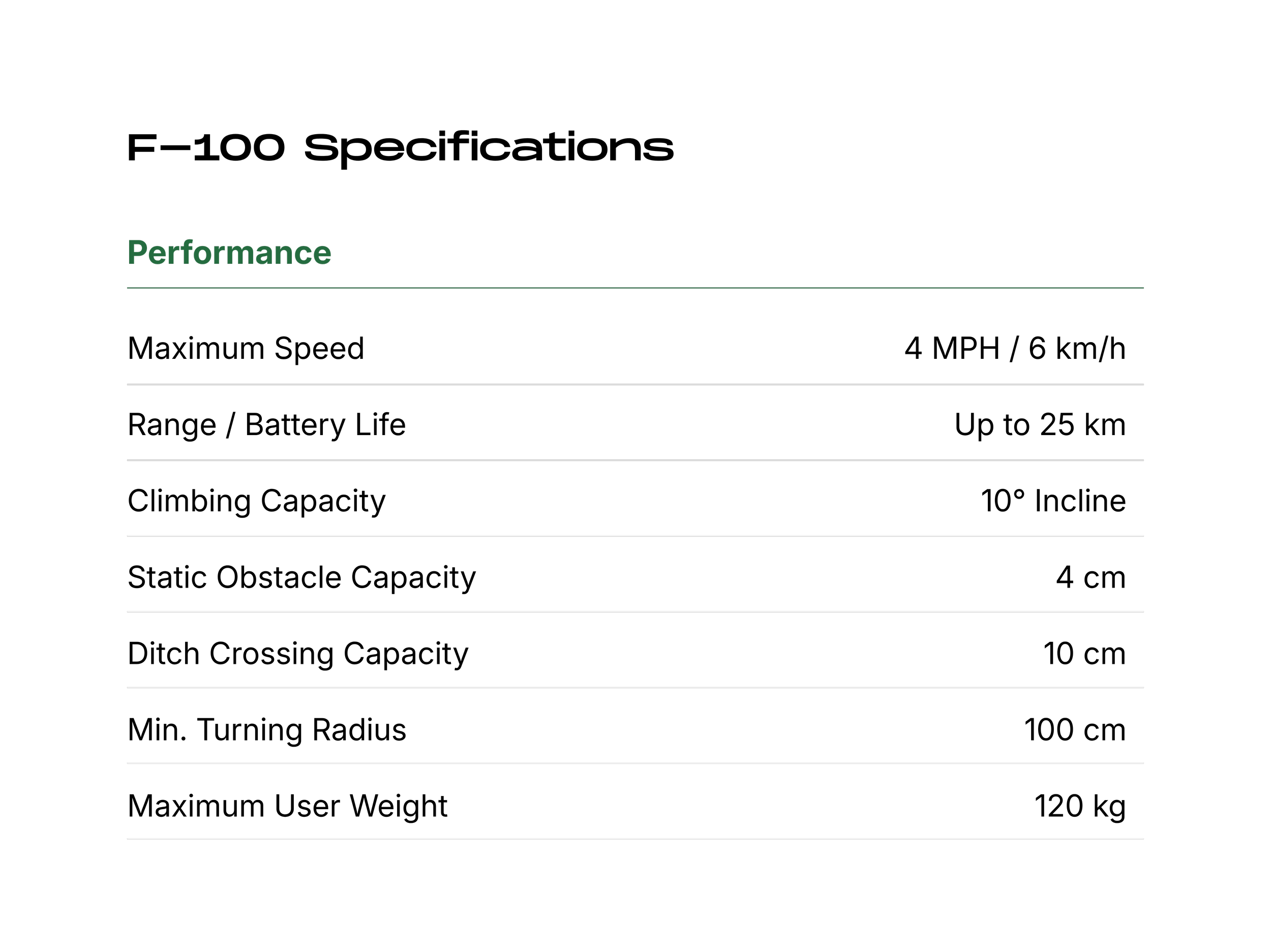 A performance comparison chart with five rows, showcasing metrics such as speed, accuracy, efficiency, reliability, and user satisfaction.