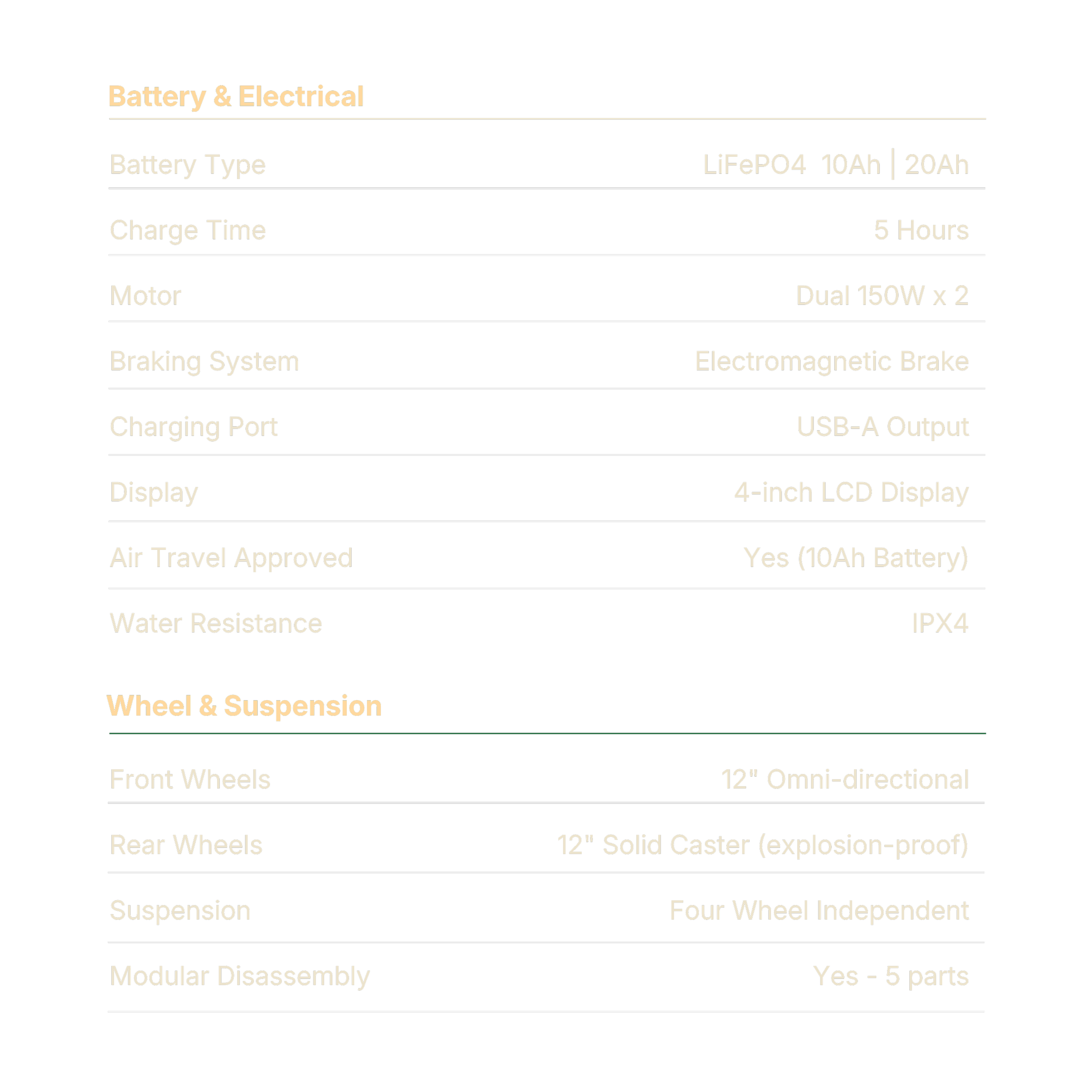 Table of specifications for a vehicle, listing battery type, charge time, motor, braking system, charging port, display, air travel approval, water resistance, wheel and suspension, and modular disassembly.