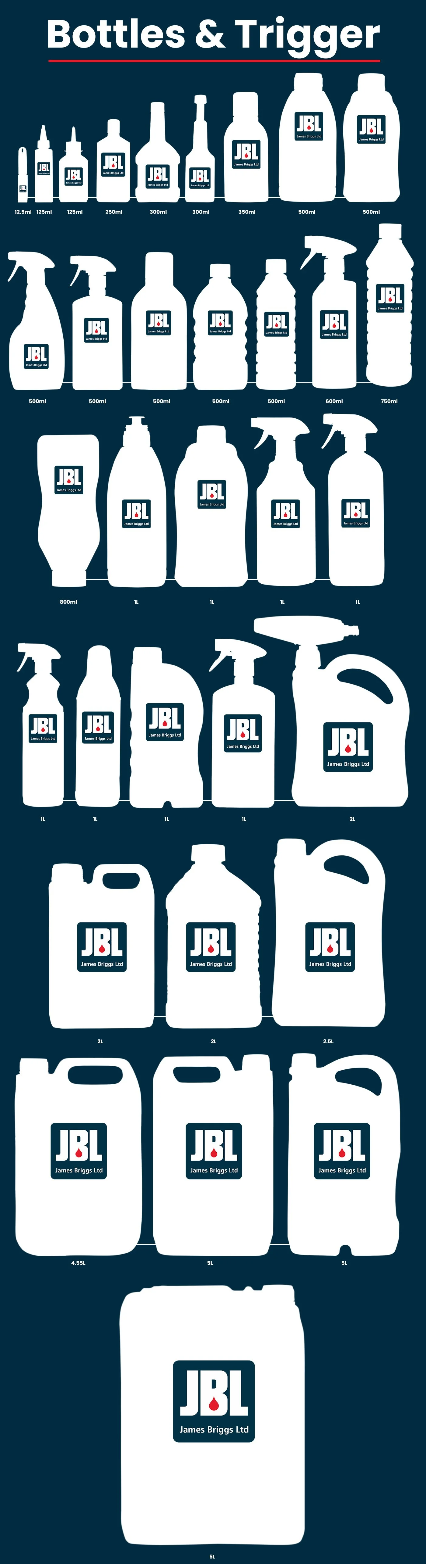 Various_Bottles_&_Trigger_Bottles_At_James_Briggs_Ltd