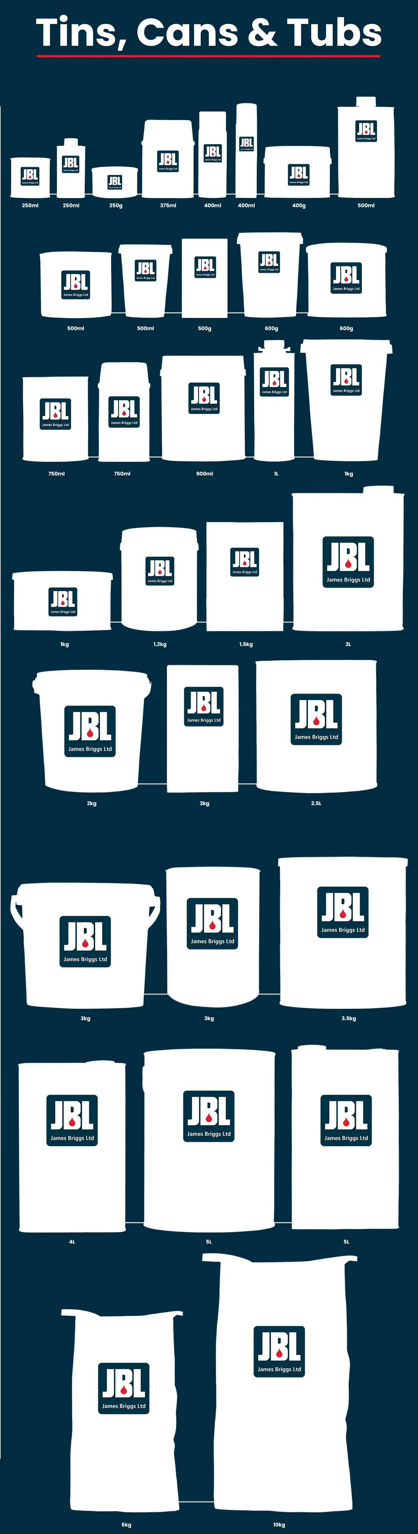 Various_Tins_Cans_&_Tubs_At_James_Briggs_Ltd