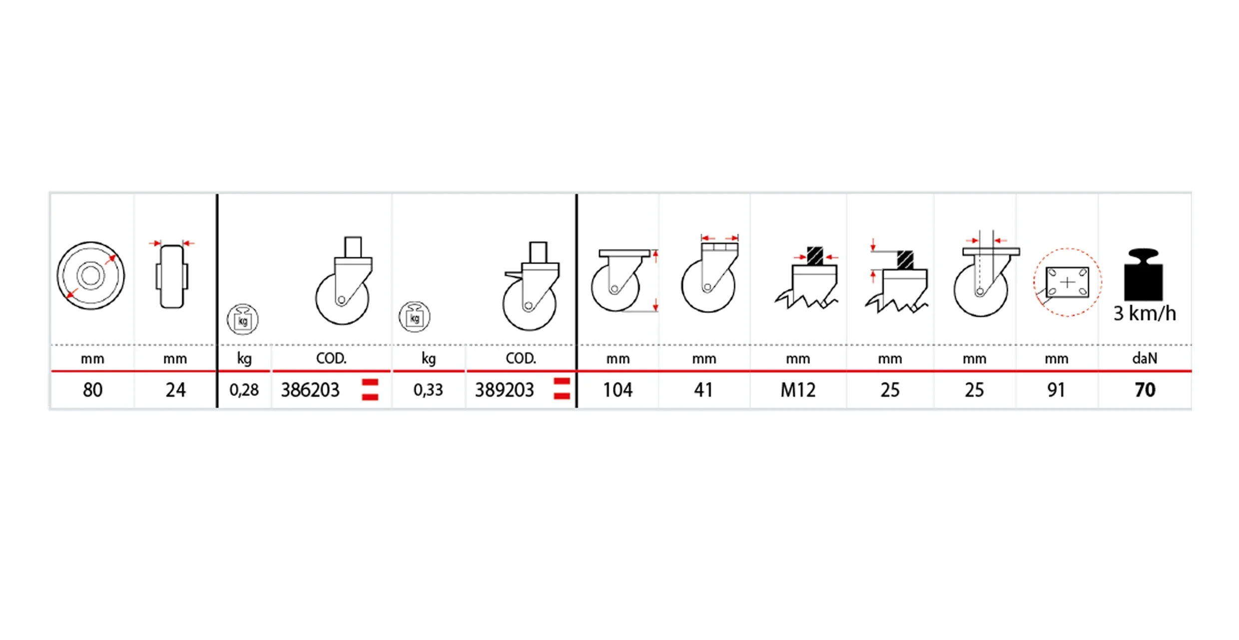Casterwheels38series.png.webp