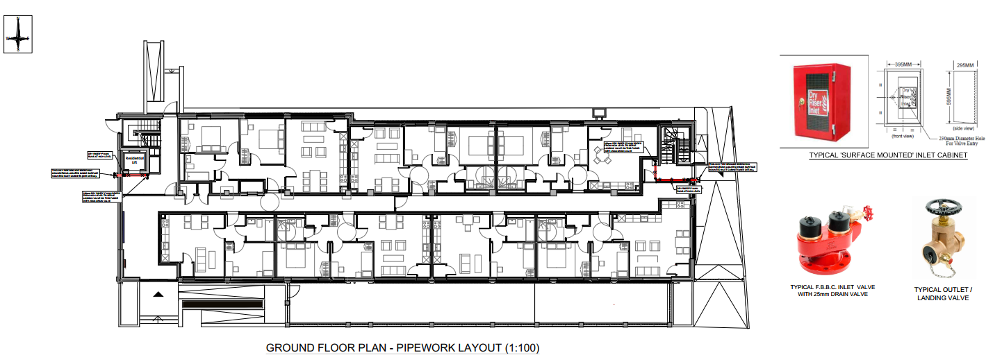 Dry Riser Design Inlet Location