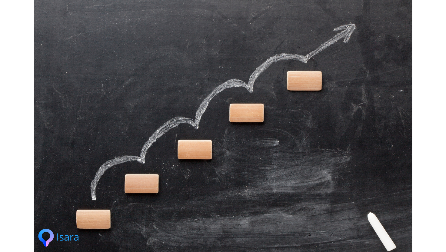 5 Quick Steps to Improve Customer Support Efficiency with AI (That Actually Work)