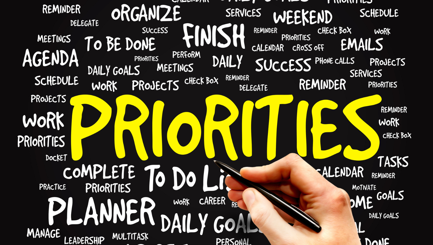 How AI-Driven Insights Help Leaders Prioritize Issues Effectively