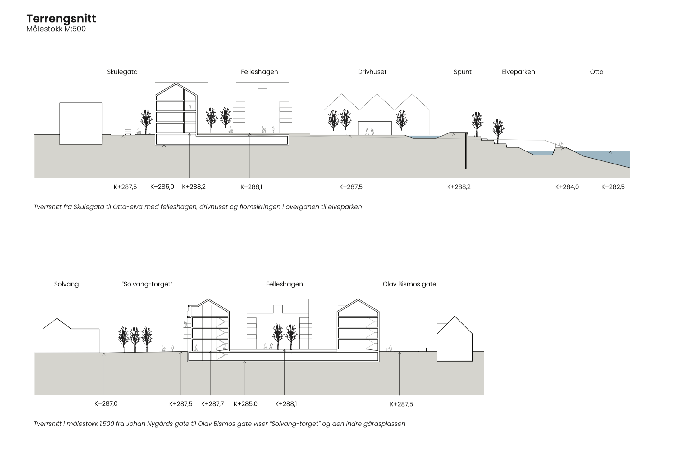 Skjermbilde 2025-09-16 kl. 17.40.41.png