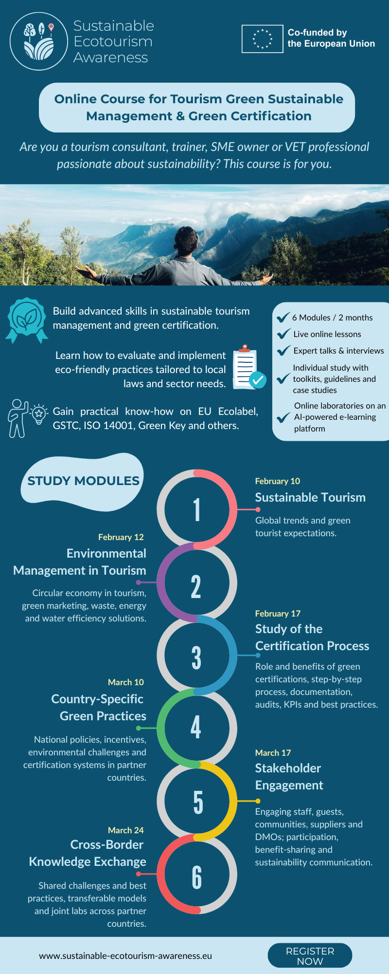 Sustainable Eco-Tourism Awareness Training Courses