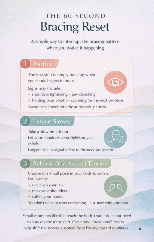 Bracing reset 60 Secs.png