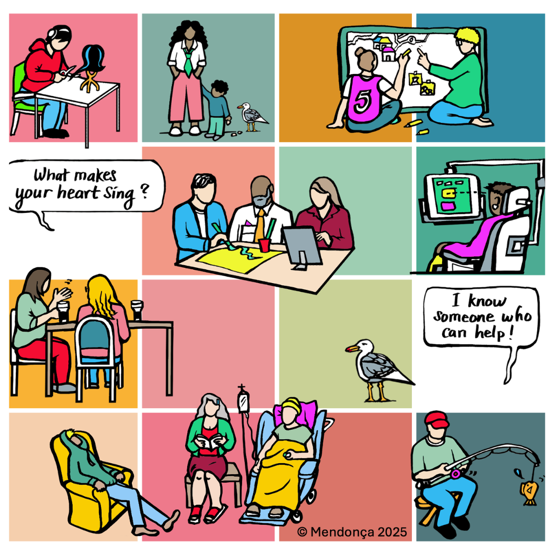 Curious: An Introduction to Gloriously Ordinary Co-production
