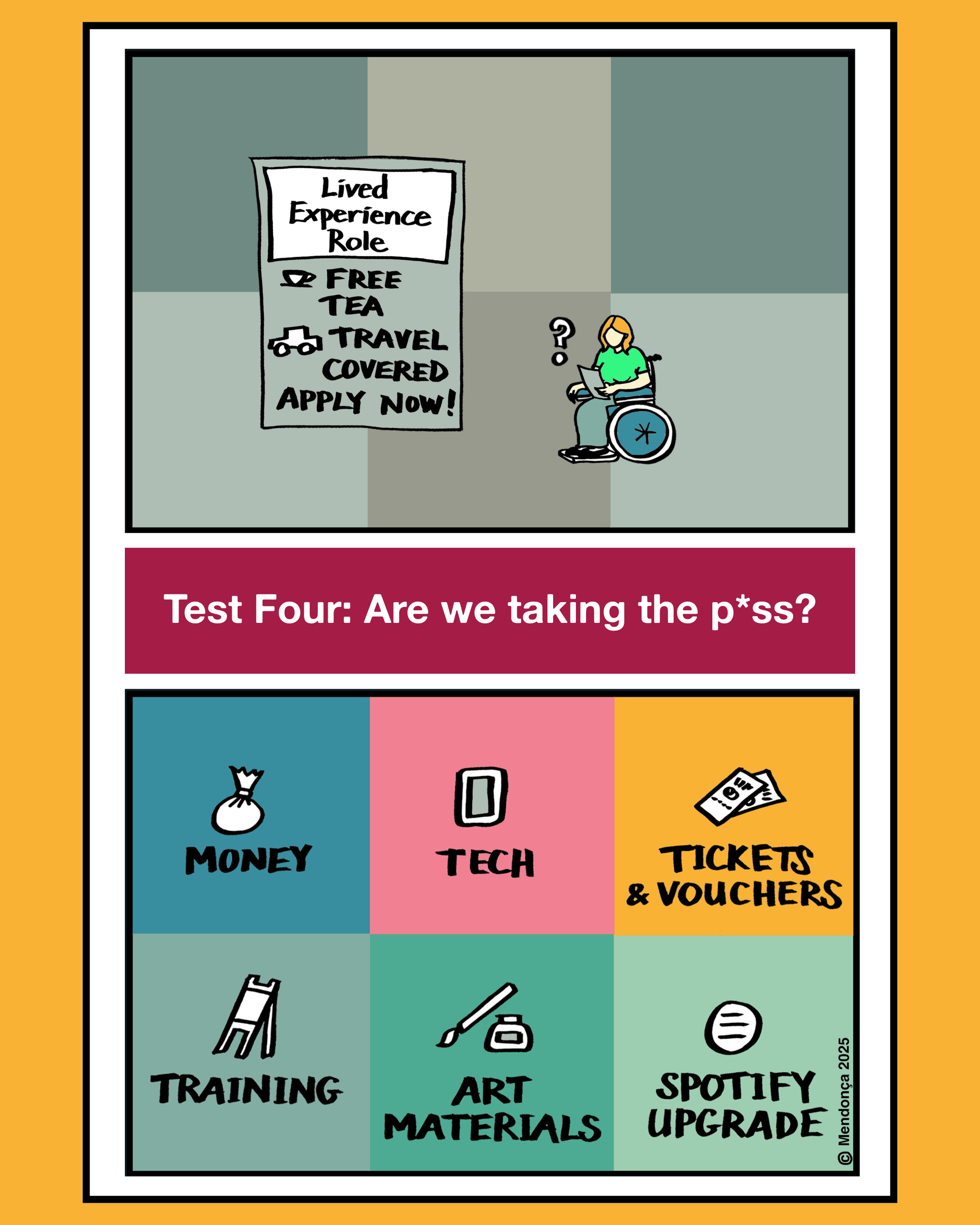 An illustration of a person in a wheelchair looking at a sign advertising a travel opportunity with free tea. The sign has text offering a living experience role, free tea, travel coverage, and an application call. Below, a question asks if we are taking the p**s. The infographic features six squares with icons and text for different categories: Money, Tech, Tickets & Vouchers, Training, Art Materials, and Spotify Upgrade.